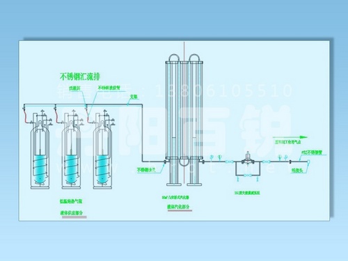 液氧集中供氣系統裝置